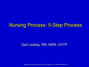 File chapter_13 the nursing process