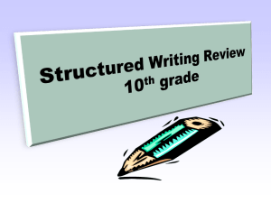 Writing Terms Review
