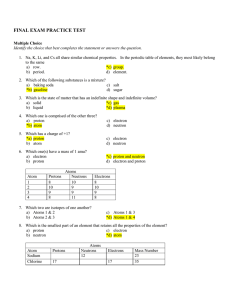 Final Exam Review Practice Test KEY 14