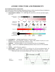 Atomic Structure-Periodicity Notes