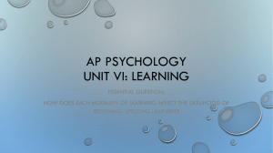 AP Psychology Unit VI: LEARNING
