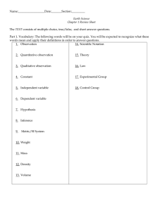 Scientific Method Review Sheet