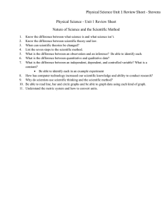 Physical Science Unit 1 Review Sheet