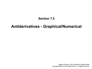 Antiderivatives [7.5]
