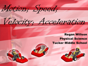 Motion, speed, acceleration, velocity, and force