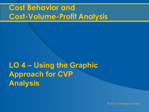 Cost Behavior and Cost-Volume-Profit Analysis