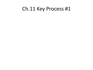 ch11 IndustryNotes