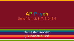 AP Psych Units 14, 1, 2, 8, 7, 6, 3, & 4