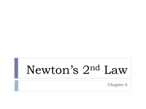 Newton*s 2nd Law