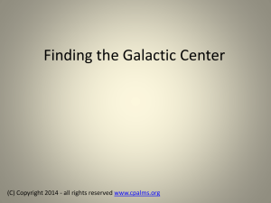 Finding the Galactic Center