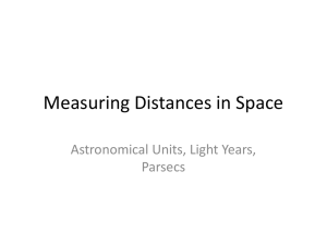Measuring Distances in Space