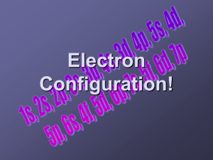 Electron Configuration!