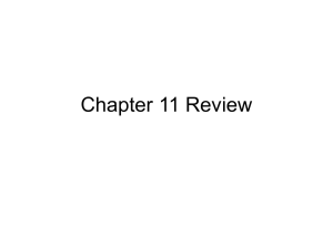 Chapter 11 review Unsolved