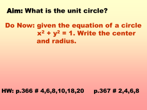 The Unit Circle!