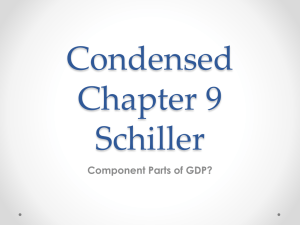 Condensed Chapter 9 Schiller