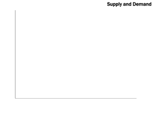 OPEC Simulation