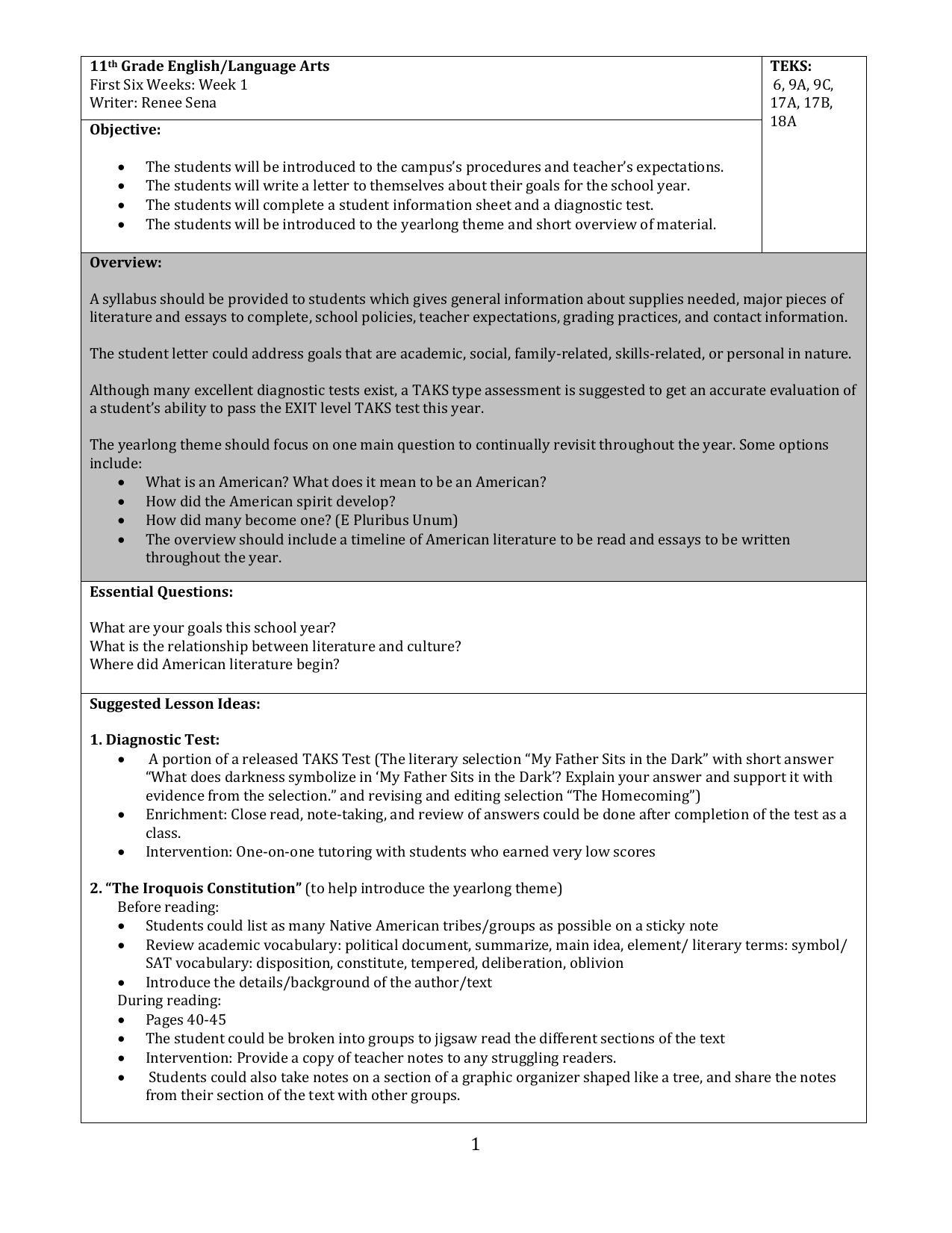 11th-grade-job-salary-in-2023-information