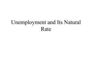 Unemployment and Its Natural Rate