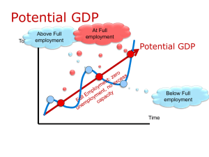 Measuring Unemployment