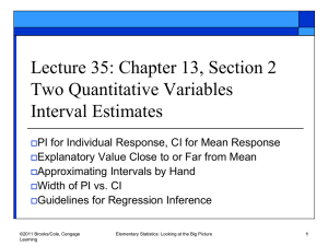 Complete Lecture 35 Slides