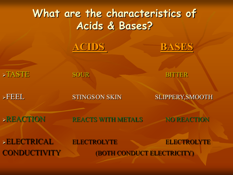 what-are-the-characteristics-of-acids-bases