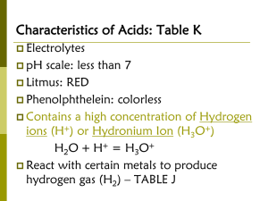 Characteristics of Acids: Table K
