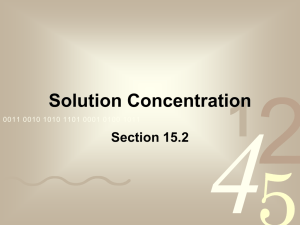 Solution Concentration - Brookwood High School