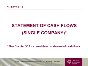 Cash flows from operating activities