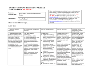 Student Learning Assessment Program