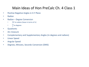 Main Ideas of Adv PreCalc Ch. 2 Class 1