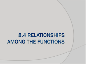 8.4 Relationships Among the Functions