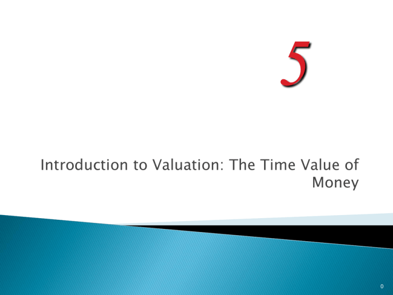 introduction-to-valuation-the-time-value-of-money