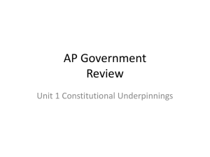 AP Government Review - Glenelg High School