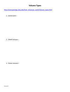 EQ Inside Earth Chapter 3 Volcano Types Notes and web