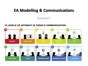 EA Modelling & Communications