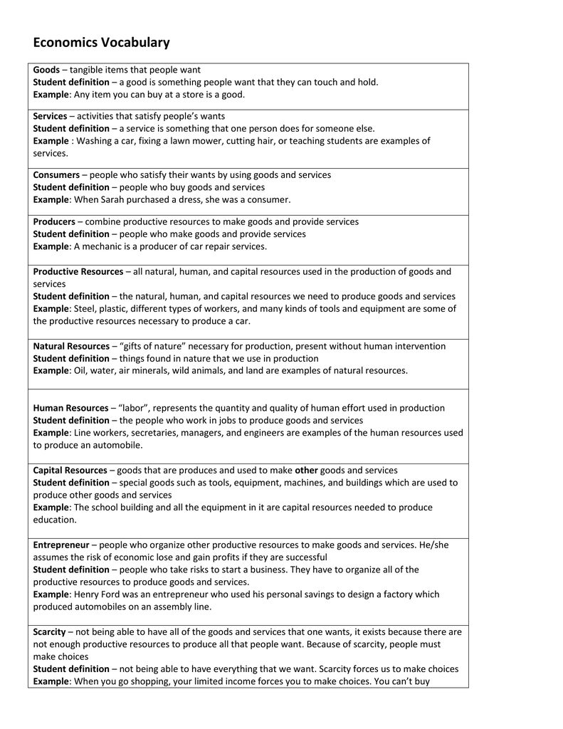 Economics Vocabulary