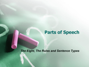 parts of speech ppt