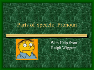 Parts of Speech: Pronoun