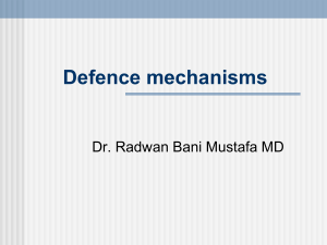 Functions of Defense/Mental Mechanisms