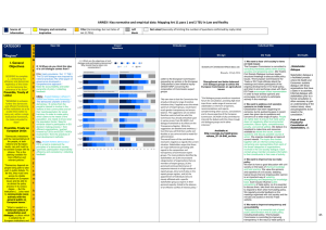 ANNEX I Key normative and empirical data: Mapping Art 11 para 1