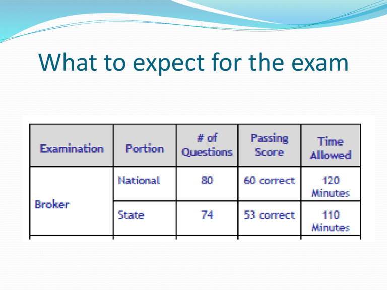 Colorado Contracts American Dream Real Estate School Colorado Contracts American Dream Real Estate School