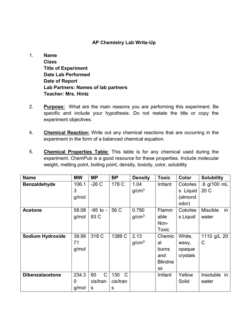 lab write up format