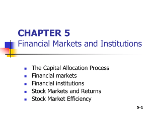 CHAPTER 4 The Financial Environment: Markets, Institutions, and