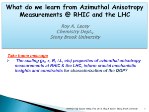 What do we learn from recent azimuthal anisotropy measurements