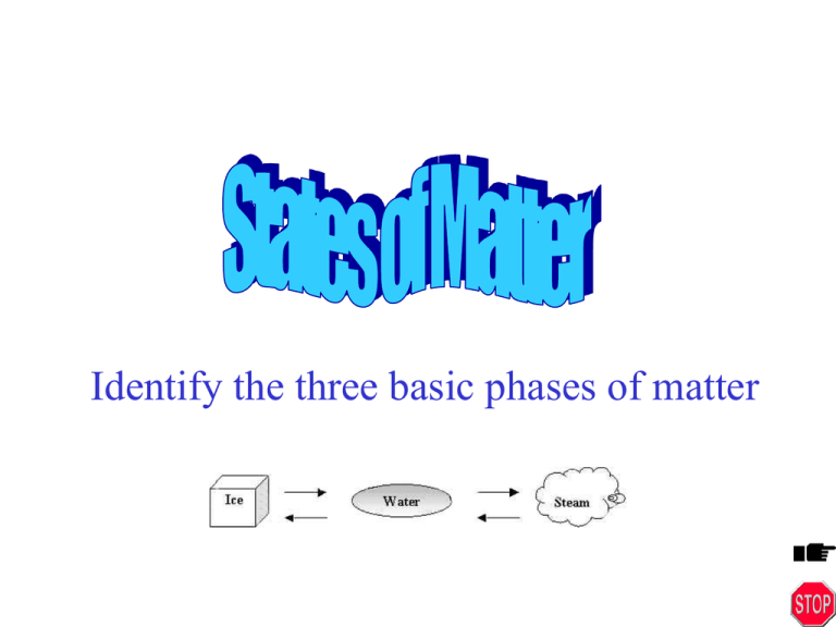 what-are-the-3-primary-phases-of-matter