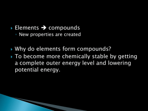 Topic 4: Chemical Bonding and Formulas