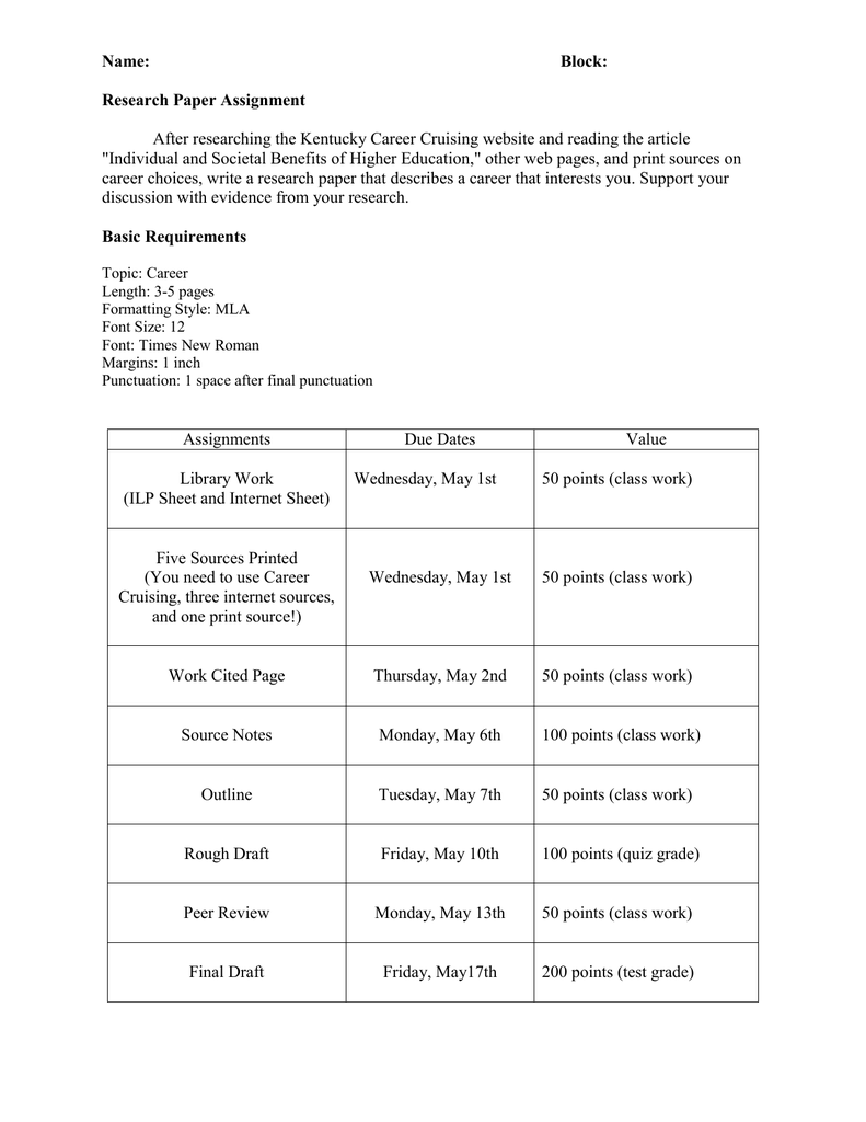 assignment date meaning