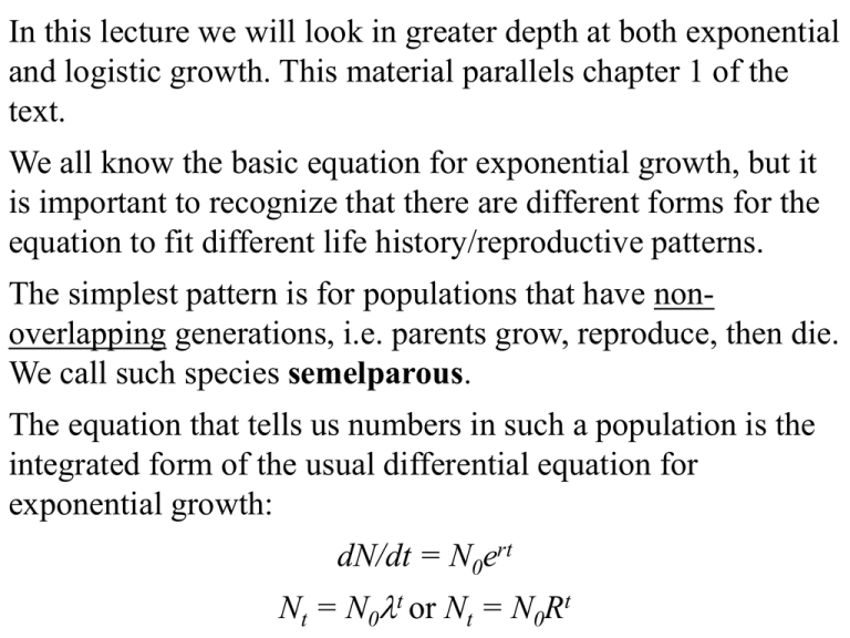 Exponential Growth Words