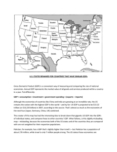 GDP per state compared to other countries