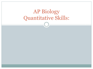 AP Biology Quantitative Skills